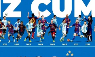 给梅西送祝福！巴萨法甲、劳伦斯、法国足球、阿根廷发来生日祝福