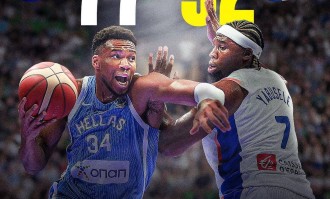 热身赛-字母哥空砍20分丽萨谢14+5 法国胜希腊