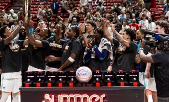 黄蜂夺得夏联冠军 4号秀轰21分荣膺决赛MVP