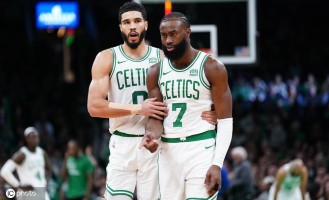 30天30队凯尔特人：獭兔重伤冲冠熄火 新赛季主打省钱牌？