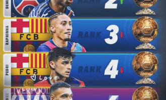 亚马尔为何能金球赔率登顶：数据时代的幻觉，还是足球审美的革命？