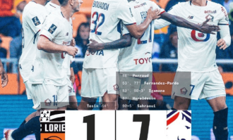 法甲又爆冷！洛里昂1-7里尔：半场崩盘追平队史最惨失利纪录