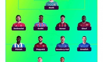 希勒评英超第三轮最佳阵：若昂-佩德罗、格拉利什、索博在列