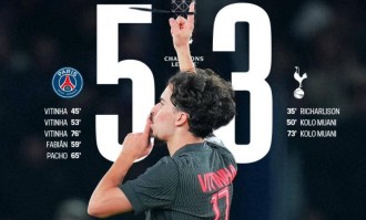 从1-2到5-3！欧冠爆发惊天逆转，超级中场帽子戏法力挽狂澜击溃热刺