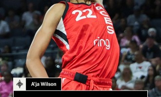 阿贾-威尔逊再砍30+率队7连胜 一纪录成历史第二人