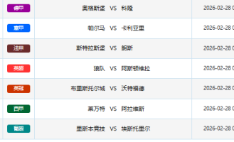 世界杯周五至周六足球扫盘：德甲保级战、英超对决，看点拉满