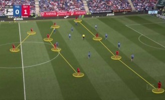 TA世俱杯C组前瞻：业余球队勇闯美利坚，拜仁做好夺冠的准备了吗