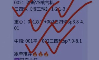 《周二001欧冠焦点：马竞坐镇主场，布鲁日反击风暴来袭？》