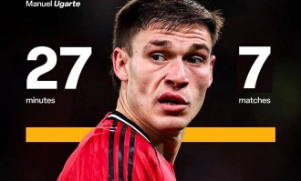 曼联今夏愿出售6000万水货，卡里克只赞不用！曝卡塞米罗推荐一人接班