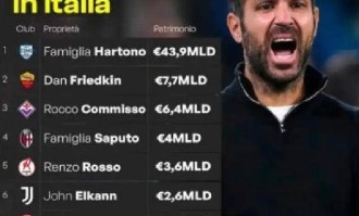 1.01亿欧！升班马克莫引援疯狂，投入超豪门，意甲格局或生变