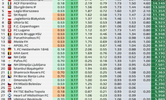 世俱杯有无意义,其实真不重要,看点在哪里