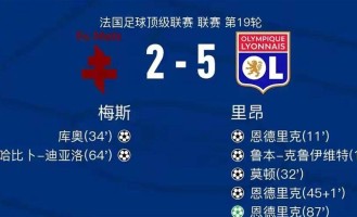 皇马闪电换帅内幕曝光！恩德里克法甲狂飙打脸安帅，阿隆索固执弃用巴西天才引发更衣室危机