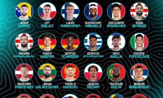 24名NBA球员出战欧洲杯 约老师东契奇字母哥领衔