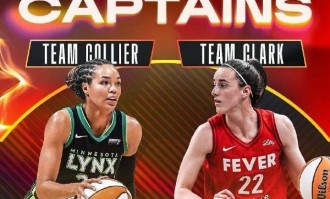 WNBA全明星先发出炉 凯特琳-克拉克蝉联票王