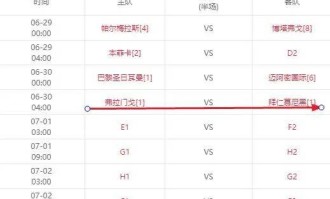 世俱杯16强战先定4场，拜仁落入死亡半区！将遭遇3大欧冠冠军
