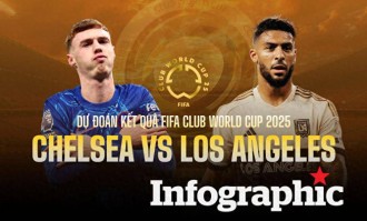 世俱杯切尔西对洛杉矶FC, 实时观点深度分析, 摒弃无效数据解读