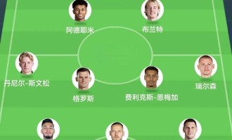 世俱杯：皇马迎战多特蒙德，三后卫激烈对决，熊皇2场4球再掀风暴