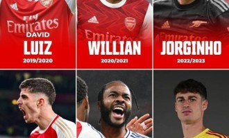 伦敦好兄弟！阿森纳近7年花1.6亿买切尔西7人：哈弗茨+马杜埃凯…