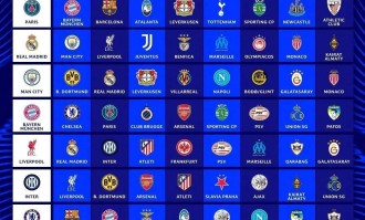 新赛制第二届！20252026欧冠抽签揭晓，各档对决充满未知！