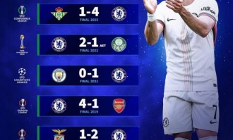 对阵巴黎会如何？切尔西此前6次国际杯赛决赛均取胜