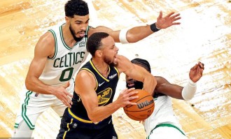 美媒评Top20控卫：魔术师压库里排第一 保罗第6