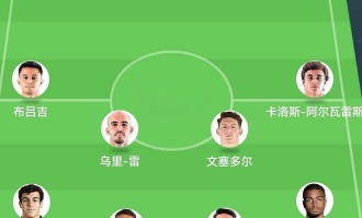 西甲焦点：莱万特对阵皇马，阿隆索冲击7连胜，莱万特欲主场爆冷