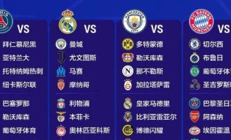 欧冠第一档球队中，哪支球队面临最艰难的抽签命运？