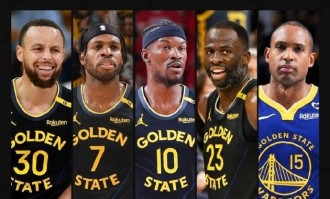 勇士大名单已确定13人 库明加留队他们还可签小库里