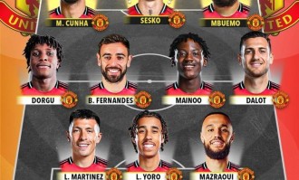 能否争冠曼联潜在首发：塞斯科&amp;多纳鲁马加盟 库尼亚姆贝莫在列