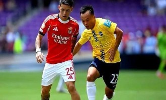 世俱杯C组出线分析：本菲卡仍有可能出局，博卡青年还有一线生机