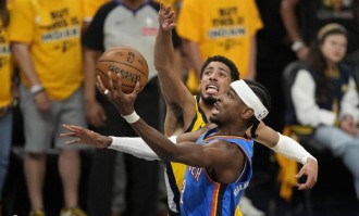 SGA24分哈利伯顿22+11+9 步行者胜雷霆总分2-1