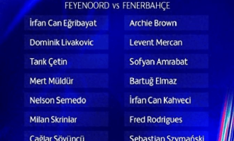 执教低谷！穆里尼奥押宝恩内斯里，欧冠突围能否扭转局面？