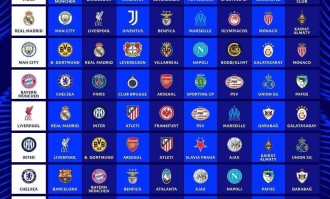 欧冠分组出炉！大巴黎再入死亡组，皇马战曼城利物浦，巴萨抽好签