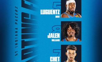 G6双方先发：雷霆双塔开局 步行者未变阵