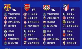 如果说上赛季欧冠第一阶段签运最差的顶级强队是大巴黎，那么本赛季呢