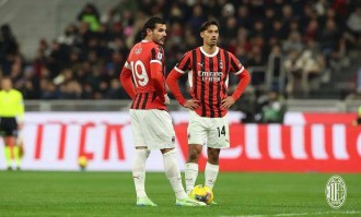 米兰夏窗收入1.48亿欧意甲第1，支出9200万意甲第3，塔雷值得肯定