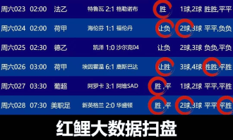 【今日足球推荐】8月10日竞彩足球预测，英超、法甲、意甲、德甲、西甲分析