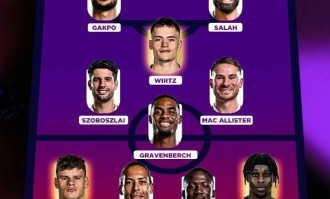 詹俊：若利物浦能跟上曼城的引援步伐，下赛季这样的首发可否一战