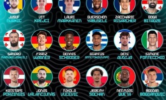 过去9届欧锦赛MVP:加索尔两次当选 德克帕克入围