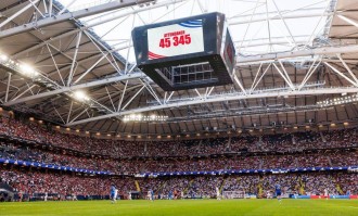 利兹联转会窗：谁将成为下一个英雄？