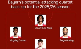 引援失误+青训疲软！拜仁慕尼黑辉煌不再，德甲竞争力落后成主因？