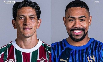 世俱杯八强晋级概率：巴黎拜仁接近五五开 切尔西被看好