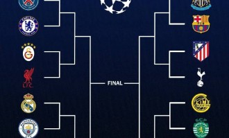 曼城皇马五连杀！阿森纳上上签保送四强？欧冠剧本太疯狂！