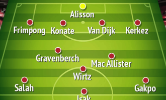 英超大结局？媒体列利物浦首发 萨拉赫+维尔茨+伊萨克