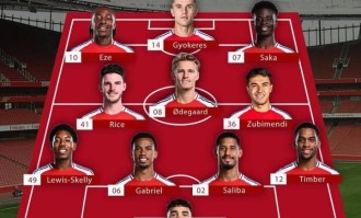 6750万镑截胡埃泽！外媒发问：还有什么能阻止这支阿森纳夺冠