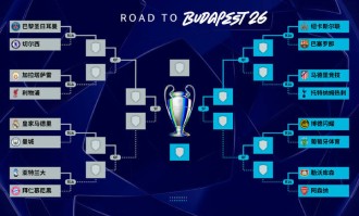 追光 | 宿命对决、豪门恩怨、北极圈黑马……这届欧冠16强赛有看头